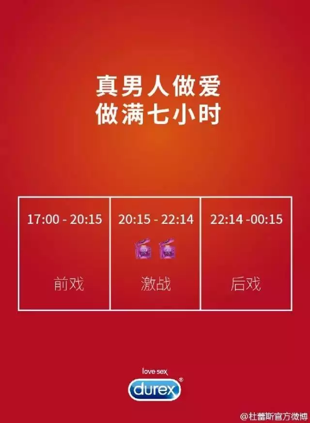 6年10大让人拍案叫绝的文案ag旗舰厅网站杜蕾斯201(图2)